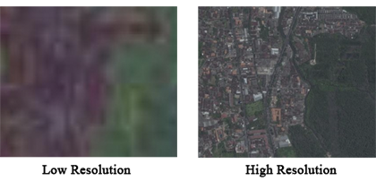 Comparison of low and high resolution imagery