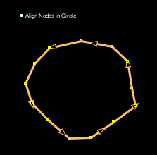 Align nodes in circle