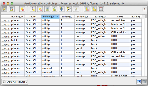 shapefile attributes