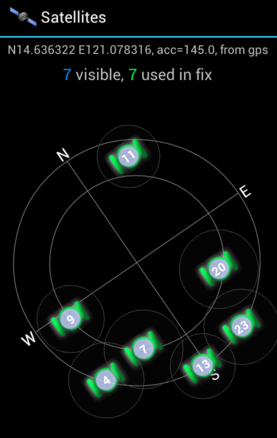 Satellites page